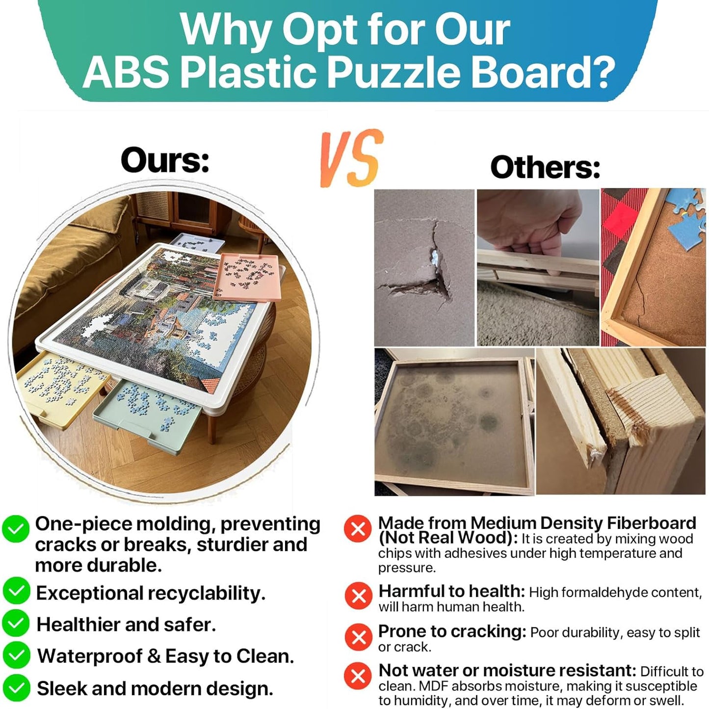 Puzzle Board