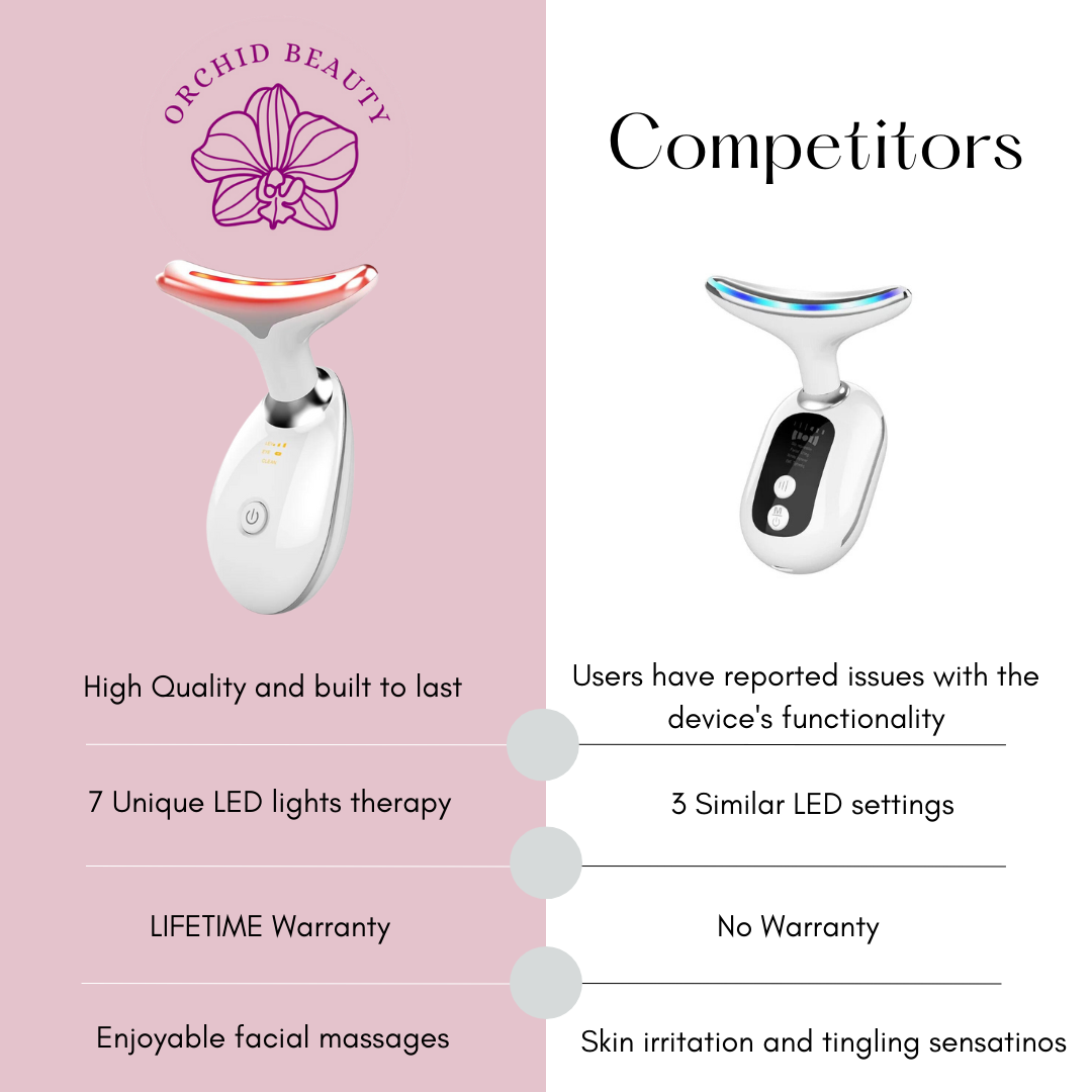 Orchid Beauty LED Sculpting Tool