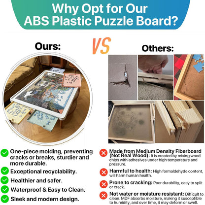 Puzzle Board