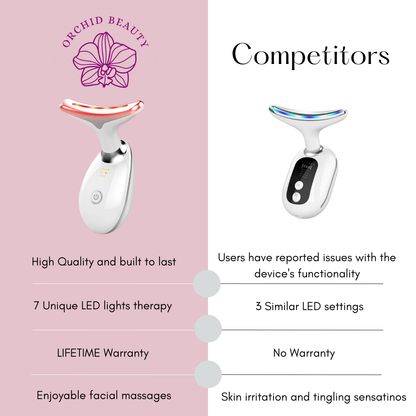 Orchid Beauty LED Sculpting Tool